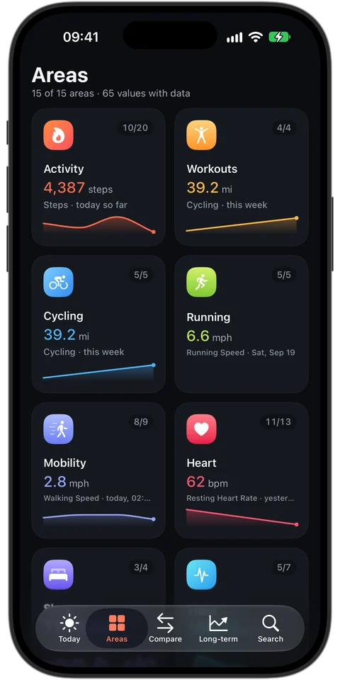 Areas: tiles for activity, workouts, cycling, running, mobility, heart, sleep and vitals