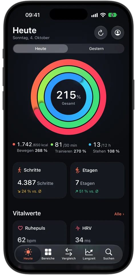 HealthLumio: Heute-Ansicht mit Ringen für Bewegen, Trainieren und Stehen, Schritten, Etagen und Vitalwerten