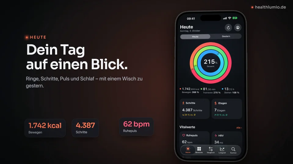 Standbild aus dem Video: „Dein Tag auf einen Blick“ neben der Heute-Ansicht auf dem iPhone